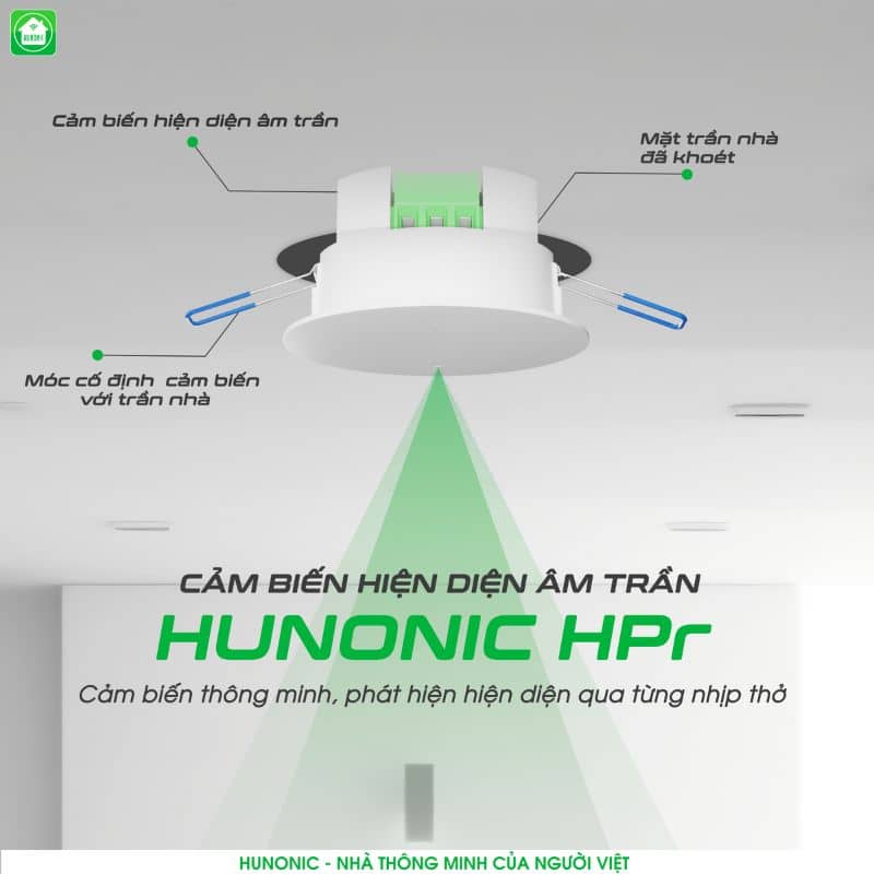 Cảm Biến Hiện Diện Wifi Âm Trần Hunonic HPR 11 cam bien hien dien am tran 1